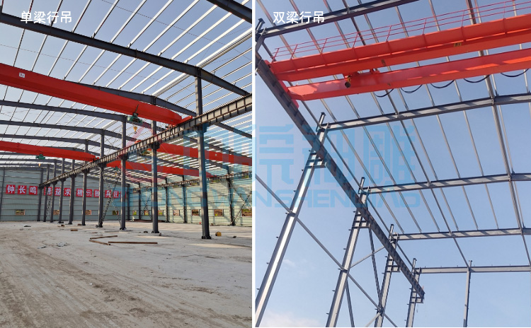 行吊是什么？行吊圖片告訴你！